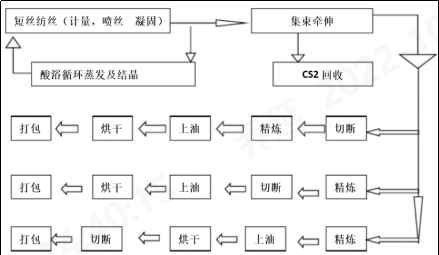 金年会 金字招牌诚信至上科技