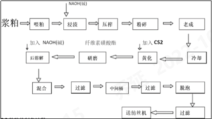 金年会 金字招牌诚信至上科技